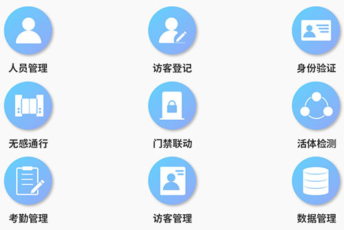 人臉識別訪客系統(tǒng)的優(yōu)勢