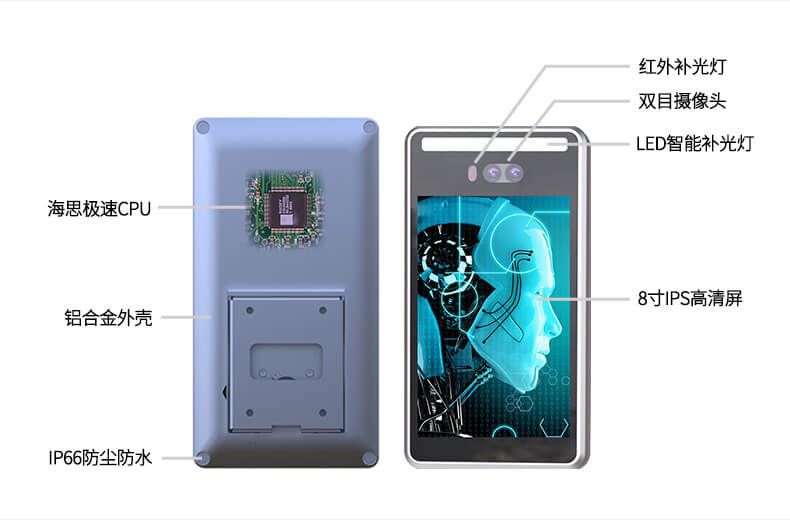 人臉識(shí)別機(jī)結(jié)構(gòu)