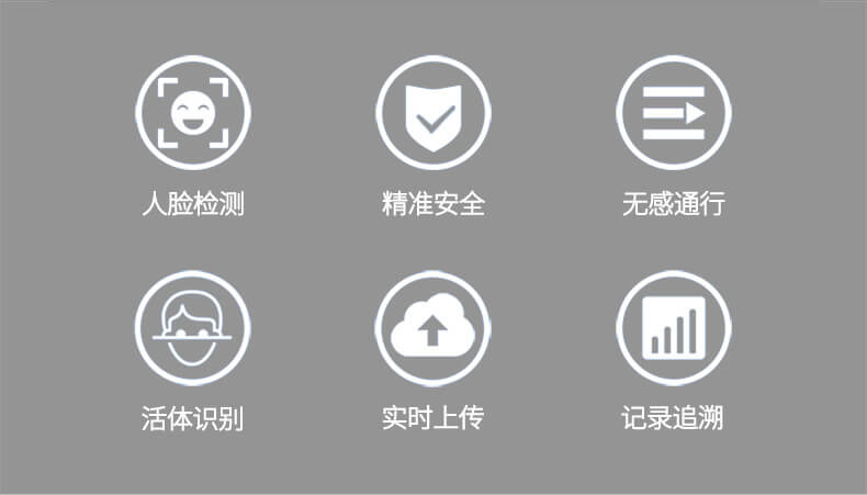 立柱式人臉識(shí)別機(jī)特點(diǎn)