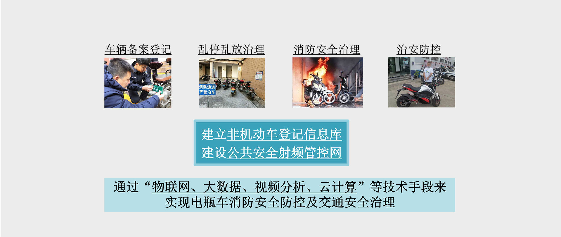 系統(tǒng)設(shè)計(jì)目的