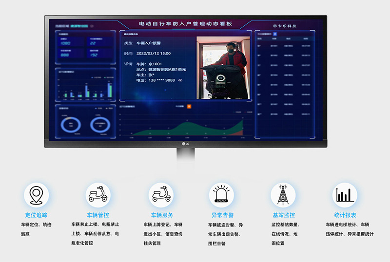 電瓶車智慧物聯(lián)網(wǎng)感知管理平臺(tái)