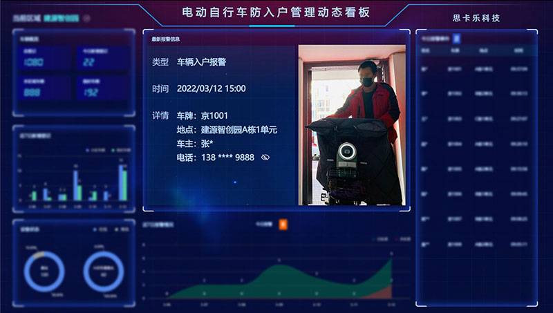 思卡樂(lè)電動(dòng)自行車防入戶管理平臺(tái)