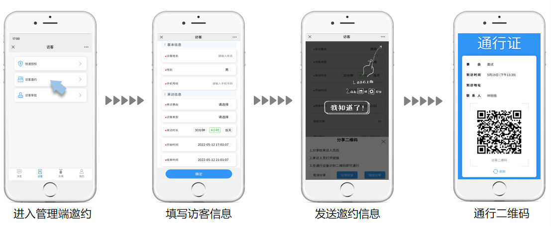 訪客管理系統(tǒng)邀約流程