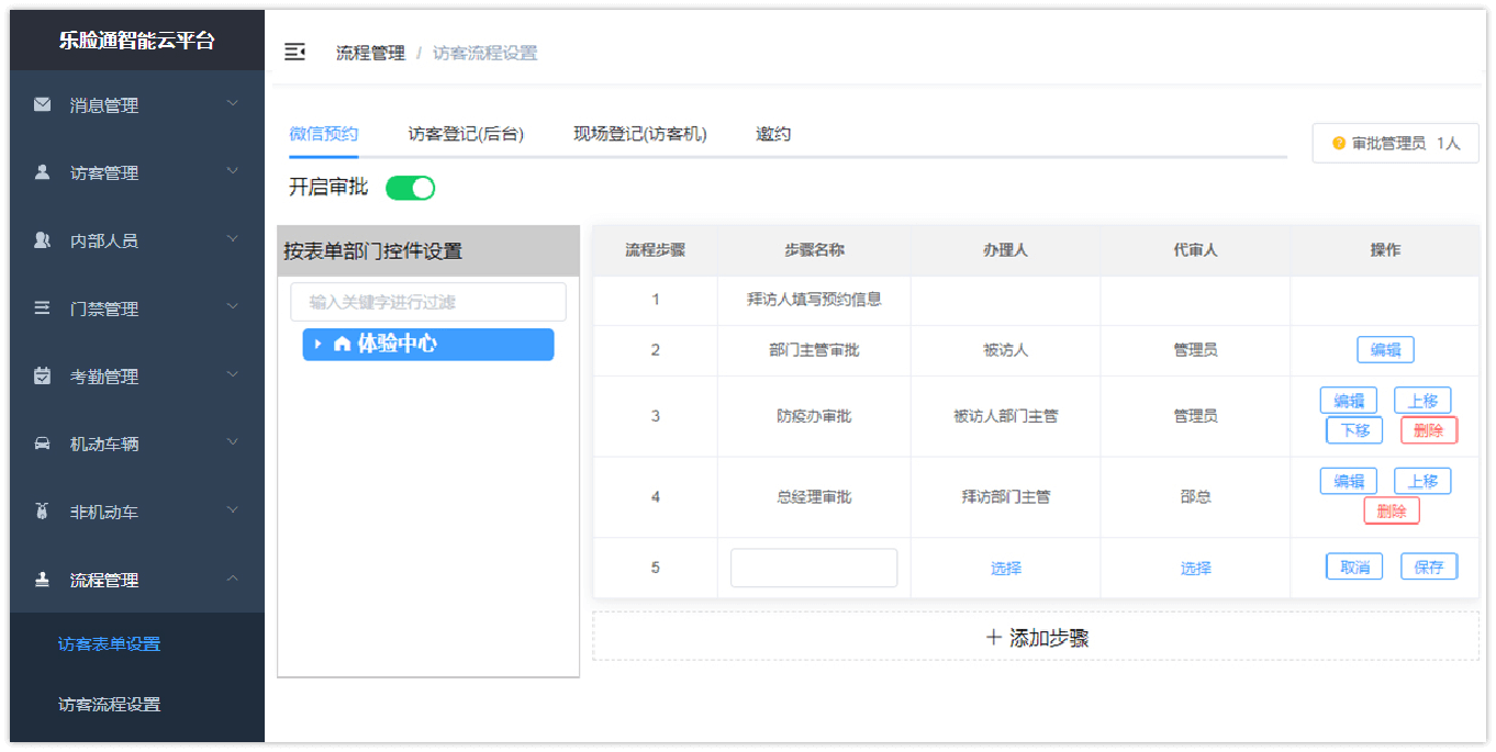 訪客預約審批流程自定義