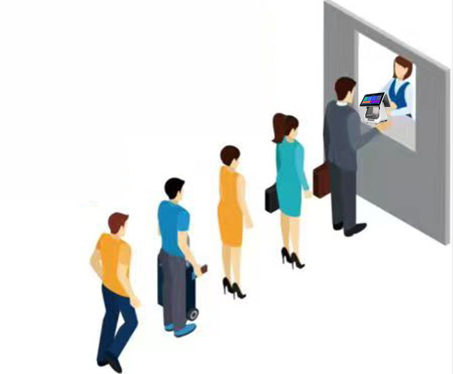 智能訪客管理系統(tǒng)將引領(lǐng)無紙化登記的新潮流！