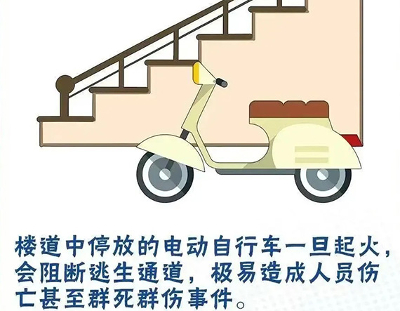 思卡樂電動車入戶監(jiān)測綜合管控平臺筑牢社區(qū)“防火墻”